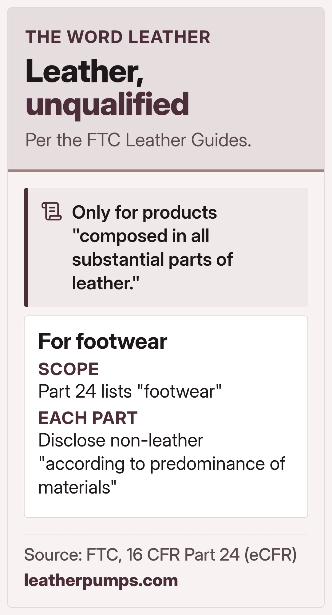 Leather, unqualified. Per the FTC Leather Guides.