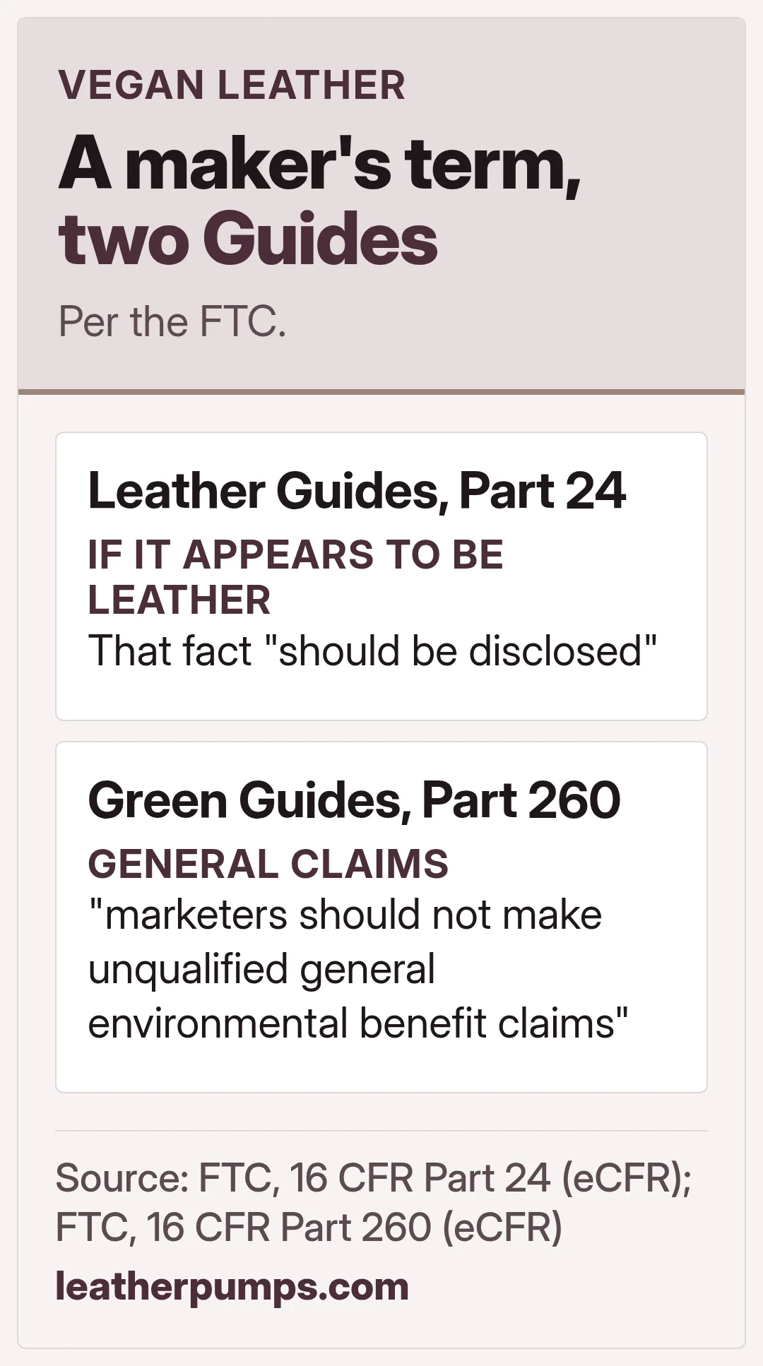 A maker's term, two Guides. Per the FTC.