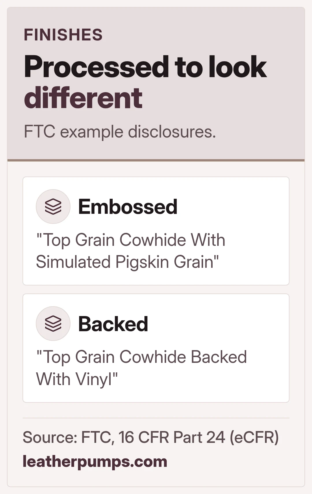 Processed to look different. FTC example disclosures.