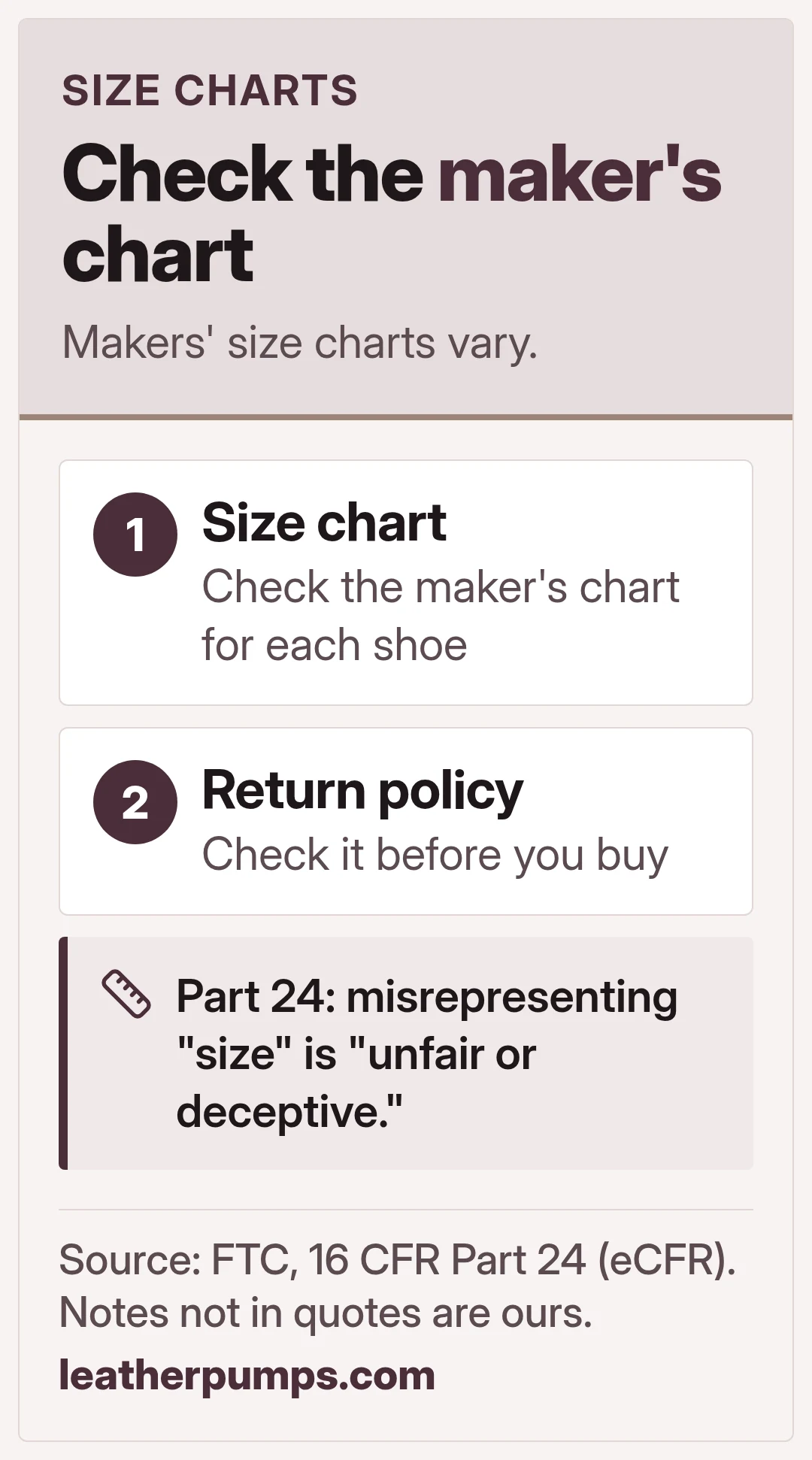 Check the maker's chart. Makers' size charts vary.